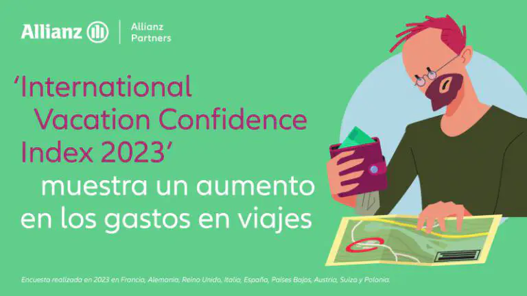 Intheknow International Vacation Confidence Index 2023 Shows 1920x1080px Linkedin
