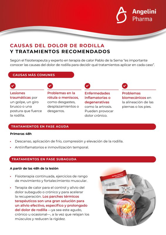 Inf Tratamientos Dolor Rodilla Medgen Mar