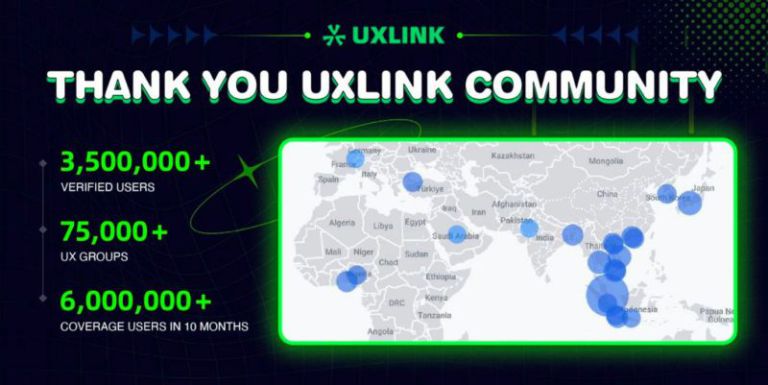 Uxlink