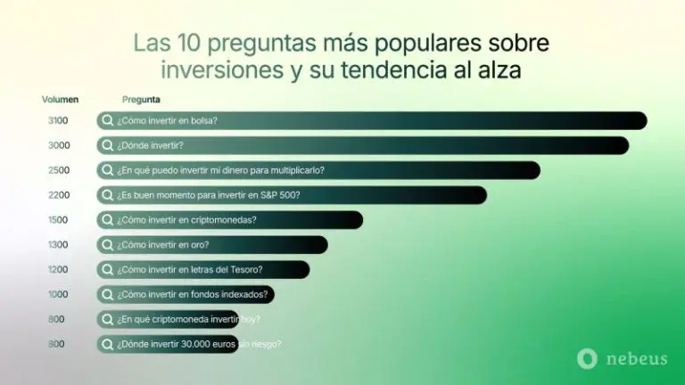 Nebeus Asuntos Econmicos Que Ms Interesan A Los Espaoles 2025