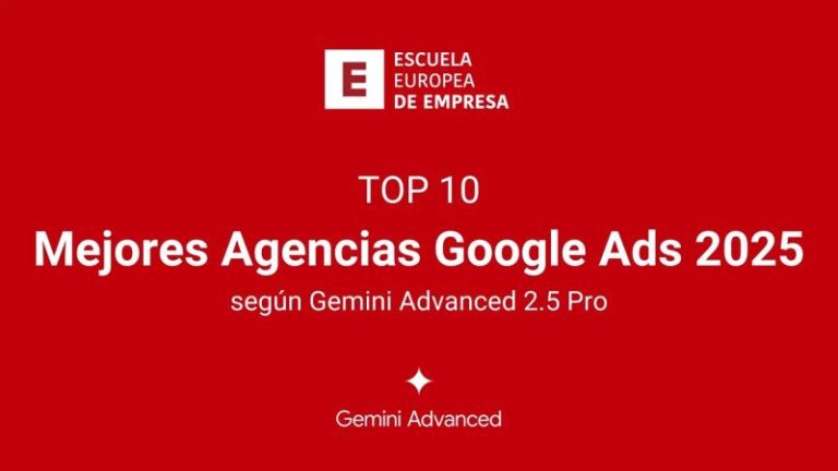 Google Ads Ranking