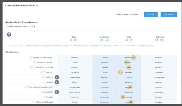Paso 3 Grafico Que Se Genera Con Detalle