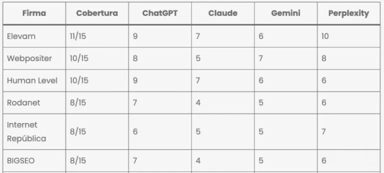 Captura De Pantalla 2026 03 27 A Las