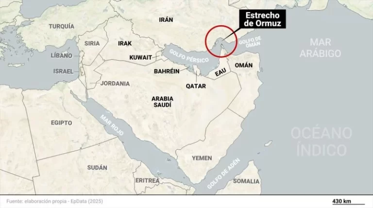 Europapress 6817810 Mapa Localizacion Estrecho Ormuz Paises Rodean Golfo Persico Estrecho Ormuz