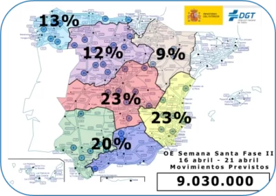 Trafico Semana Santa