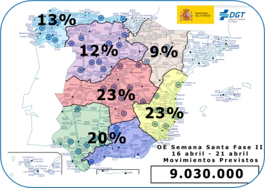 Trafico Semana Santa