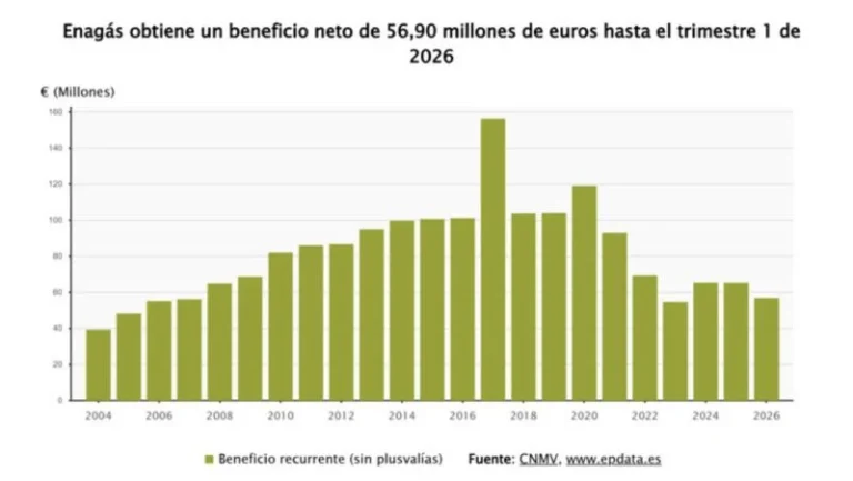 Captura De Pantalla 2026 04 21 A Las 9.