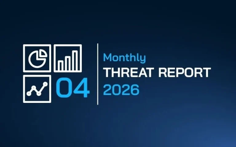 Threat Report Hornetsecurity Abril