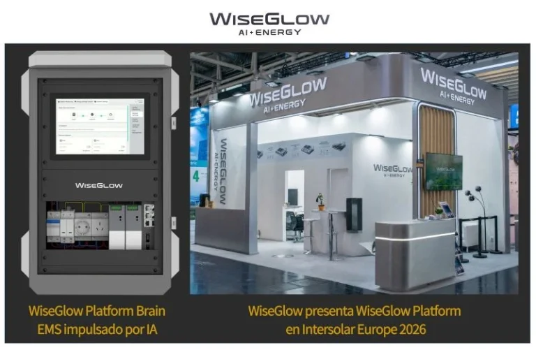 Wiseglow