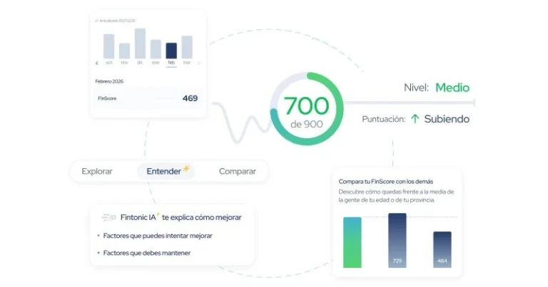 Credit Builder