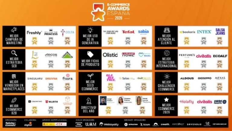 Award Com